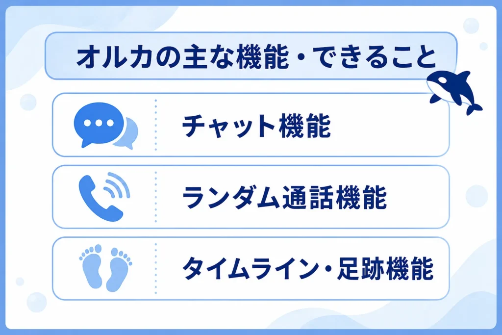 オルカの主な機能・できること