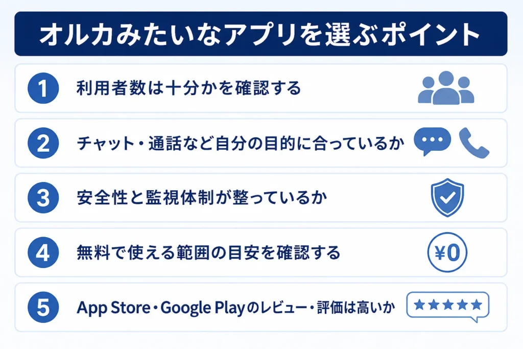 オルカみたいなアプリを選ぶポイント