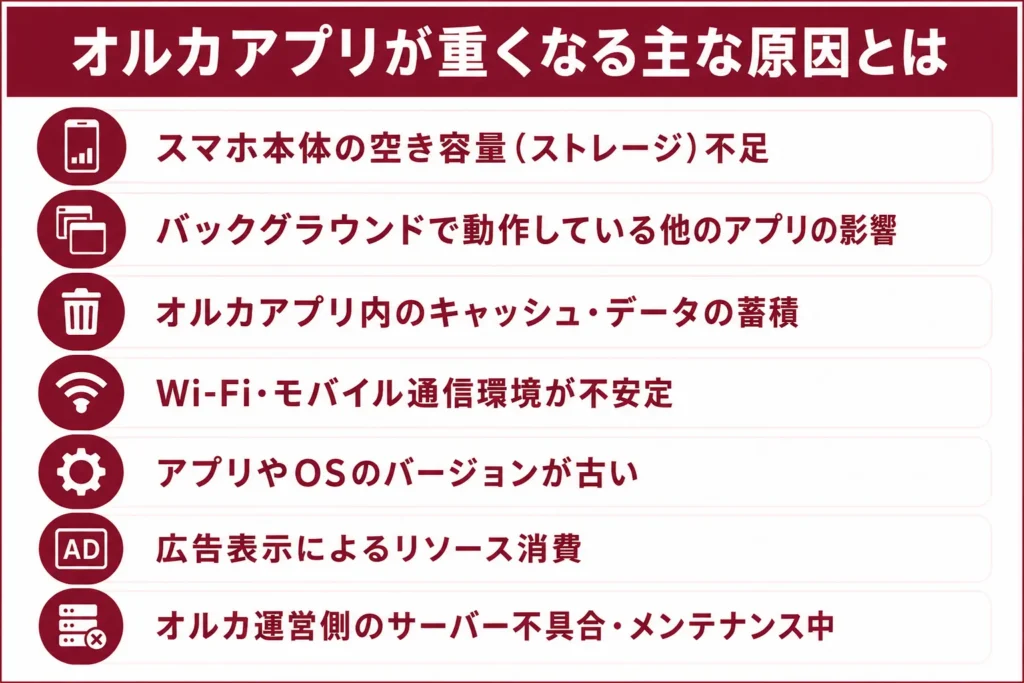オルカアプリが重くなる主な原因とは
